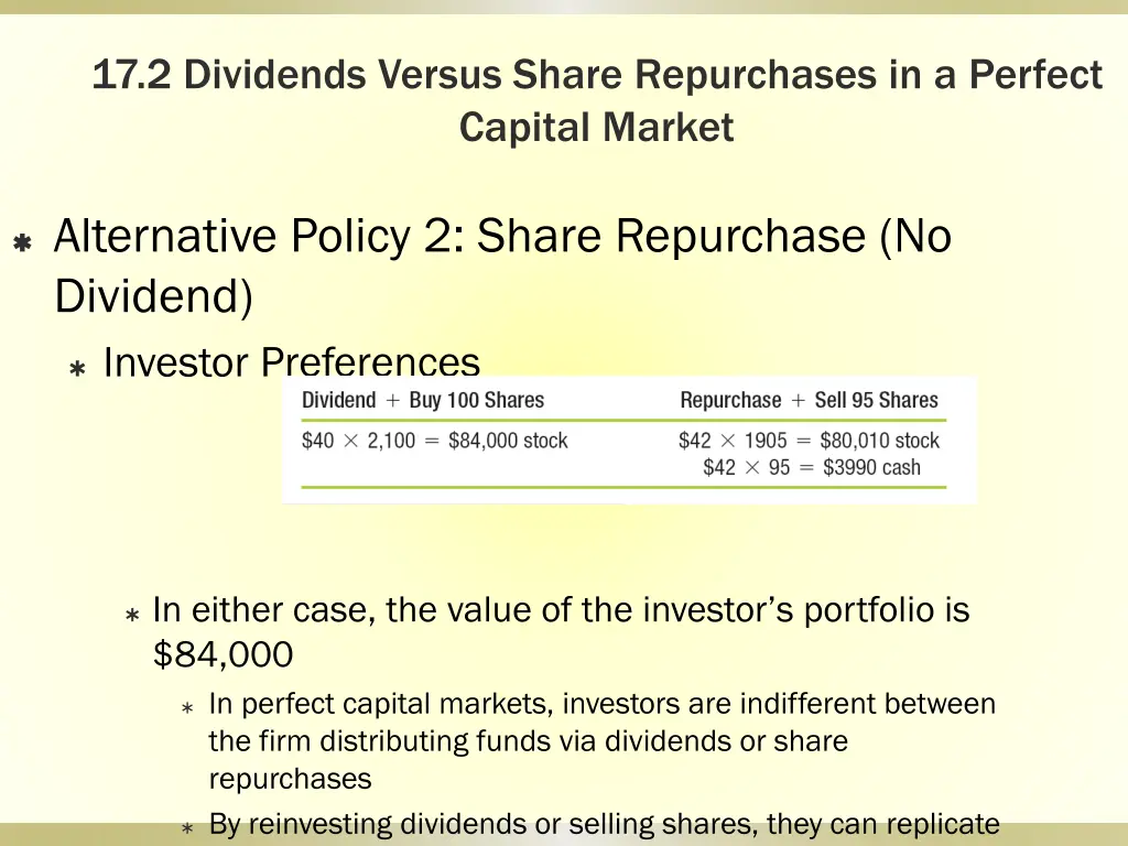 17 2 dividends versus share repurchases 15