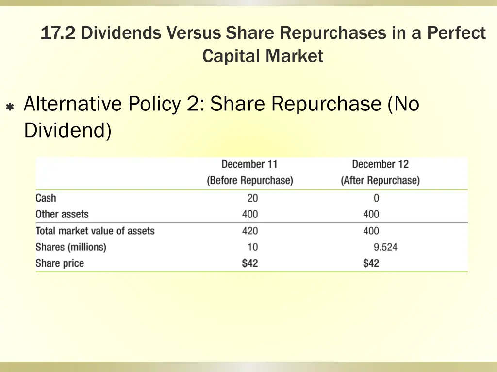 17 2 dividends versus share repurchases 7