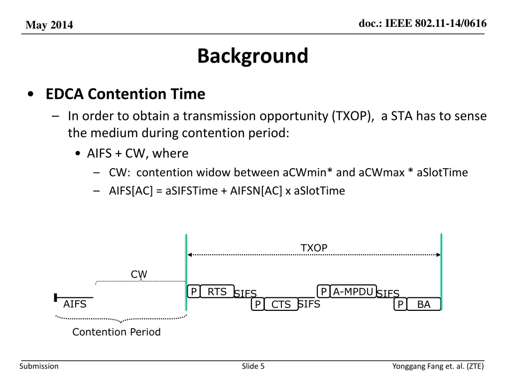 doc ieee 802 11 14 0616 4