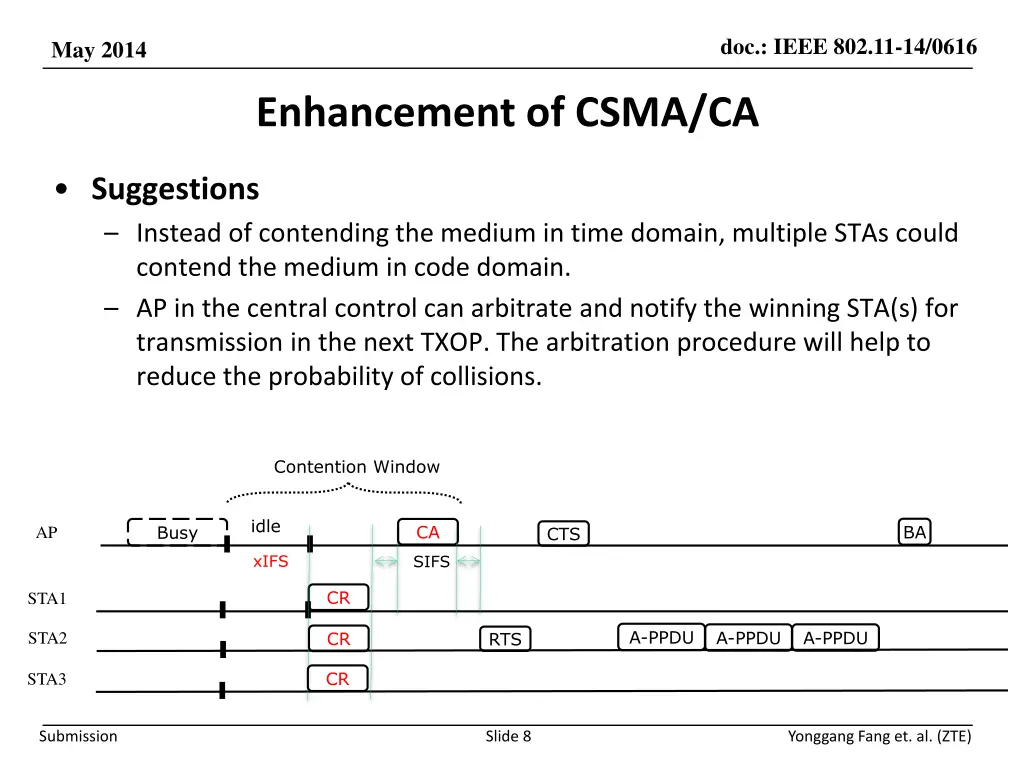 doc ieee 802 11 14 0616 7