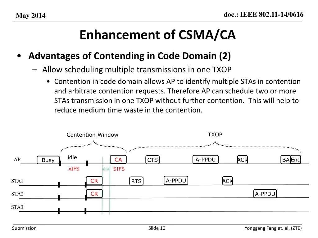 doc ieee 802 11 14 0616 9