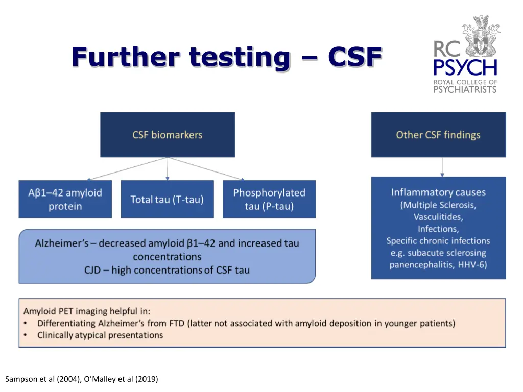 further testing csf