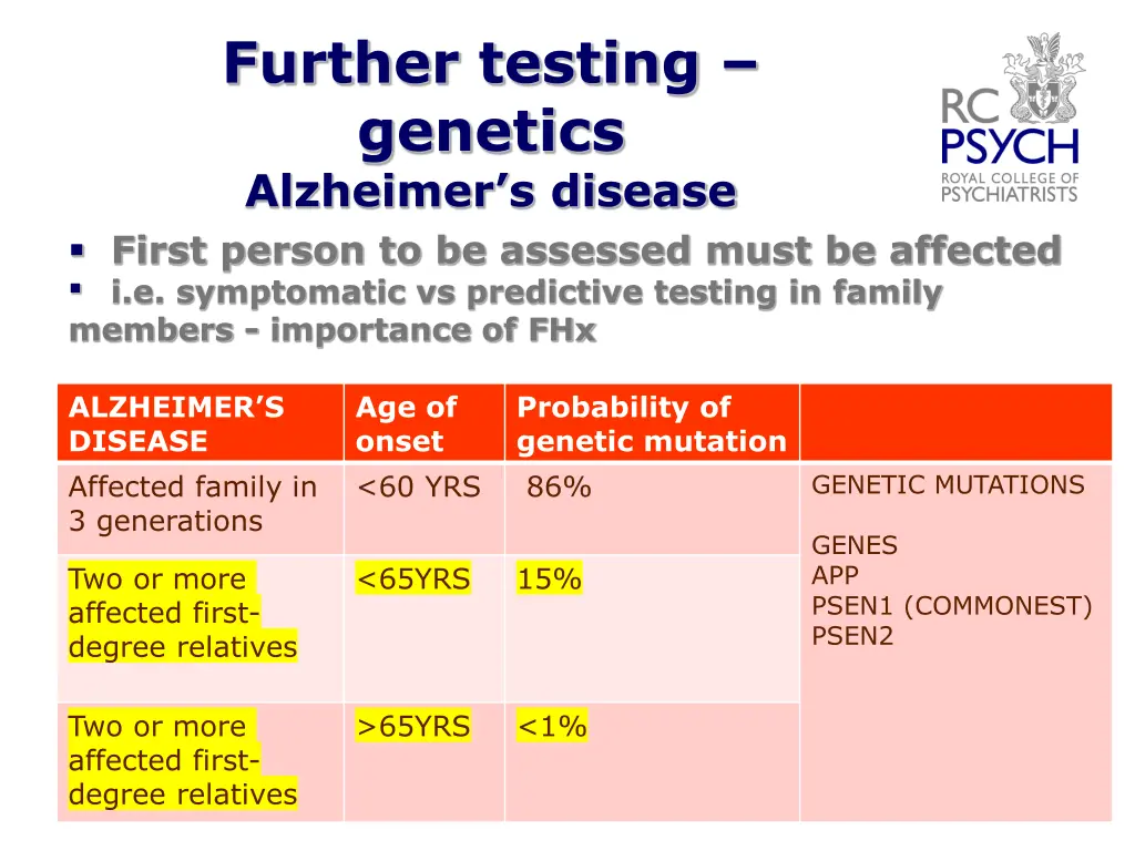 further testing genetics alzheimer s disease