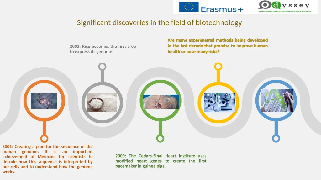 significant discoveries in the field 2