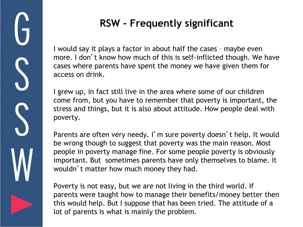 rsw frequently significant