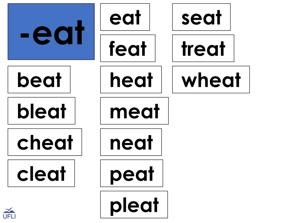 eat feat heat meat neat peat pleat