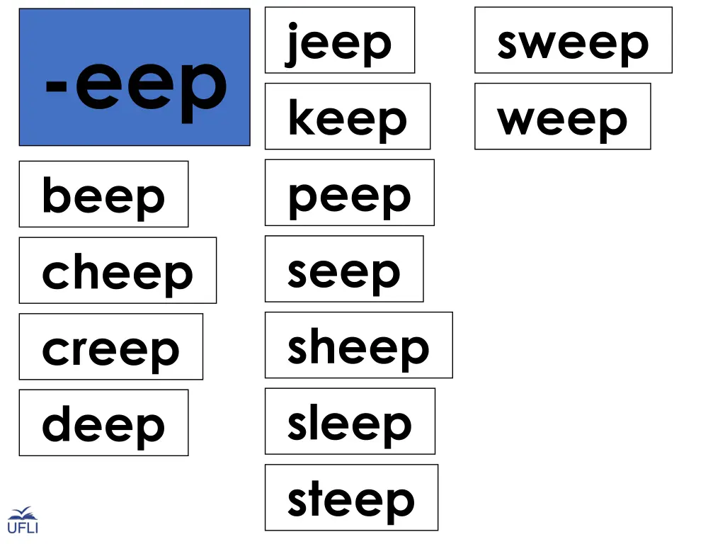 jeep keep peep seep sheep sleep steep