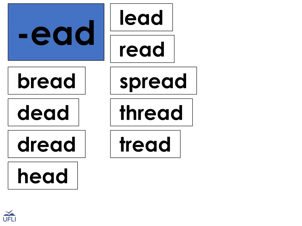 lead read spread thread tread