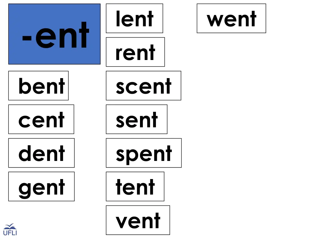 lent rent scent sent spent tent vent