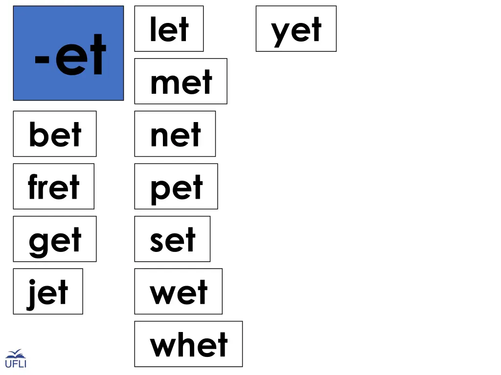 let met net pet set wet whet