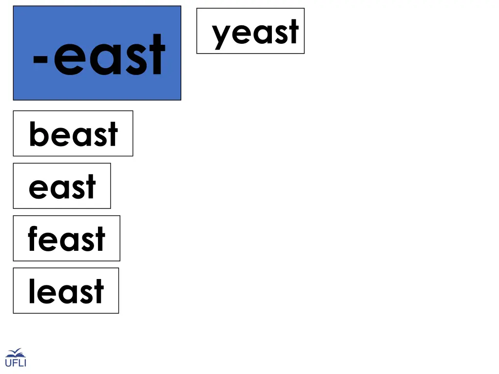 yeast