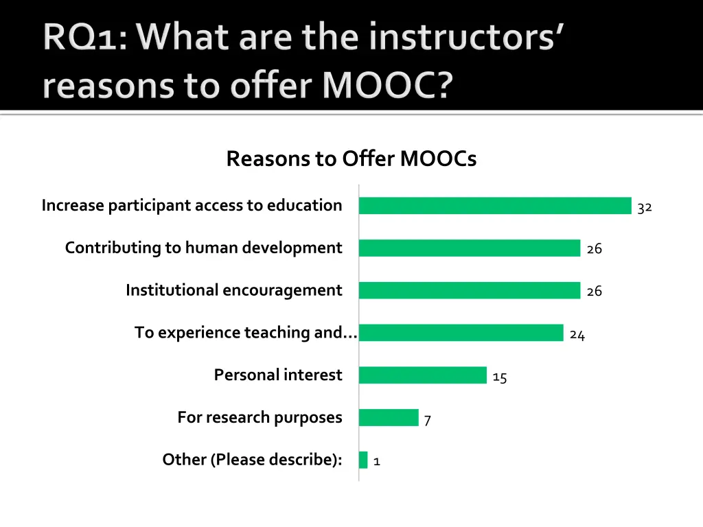 reasons to offer moocs