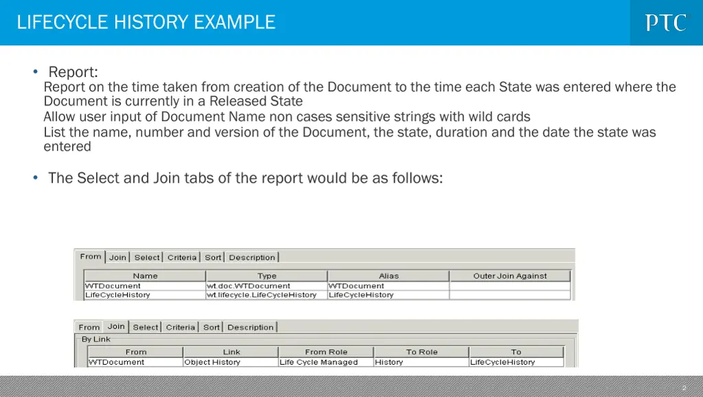 lifecycle history example 1