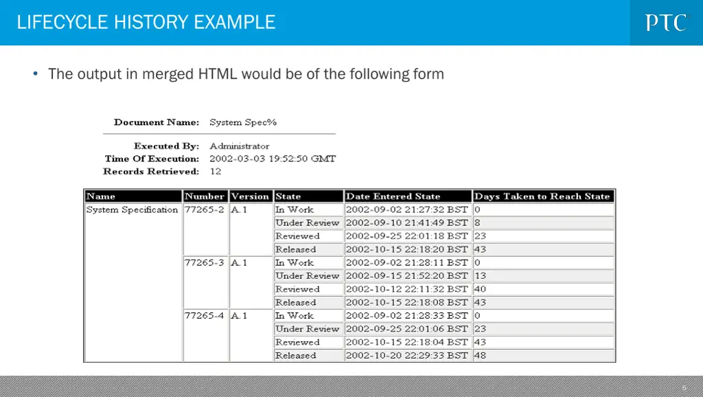 lifecycle history example 4