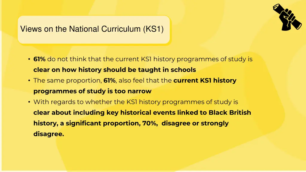 views on the national curriculum ks1