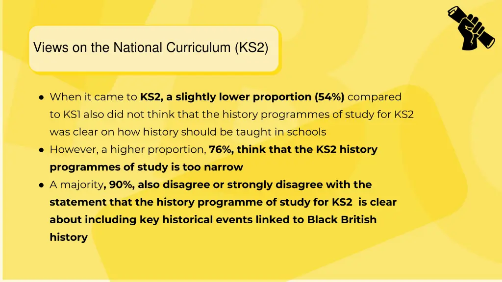 views on the national curriculum ks2