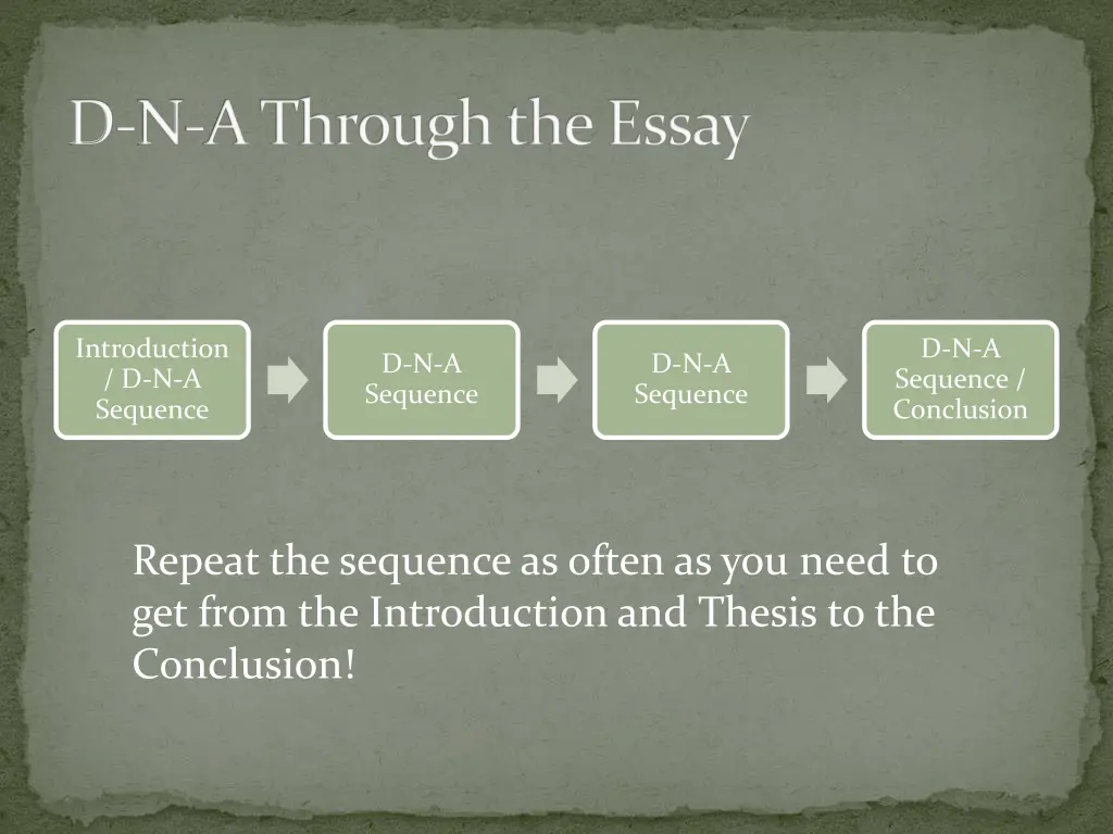 d n a through the essay