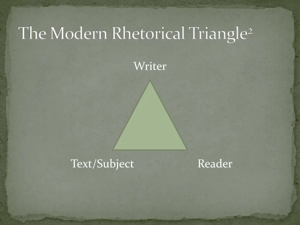 the modern rhetorical triangle 2