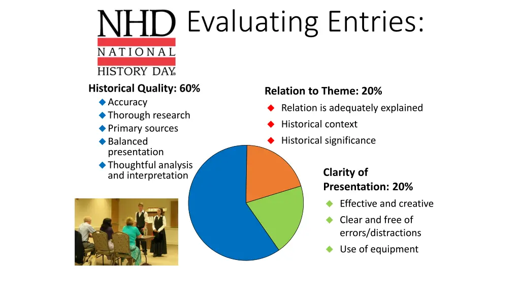 evaluating entries