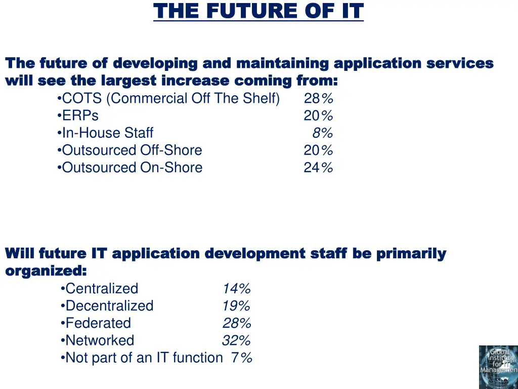 the future of it the future of it 4