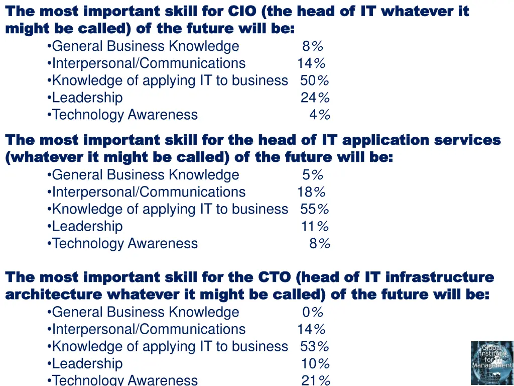 the most important skill for cio the head