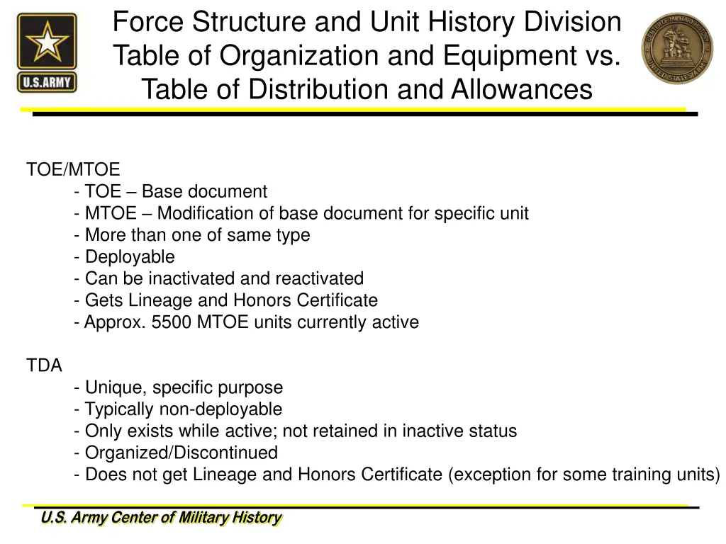 force structure and unit history division table