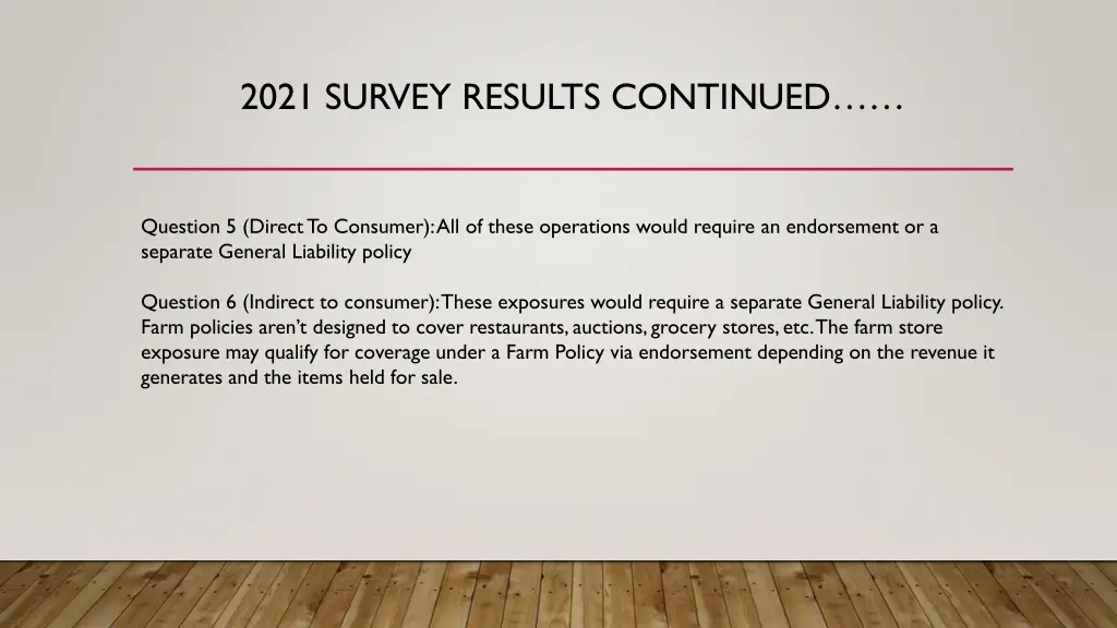 2021 survey results continued