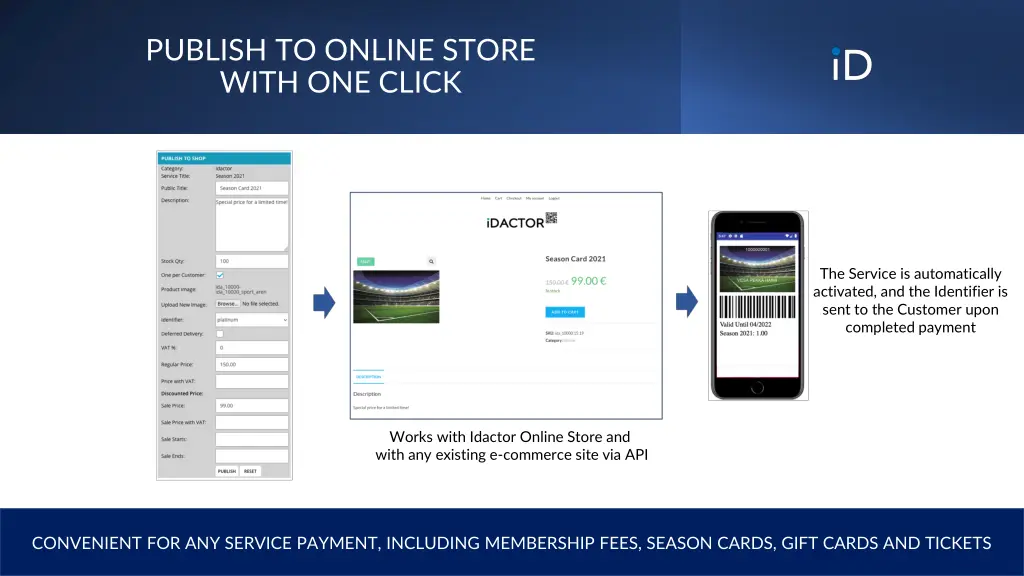 publish to online store with one click