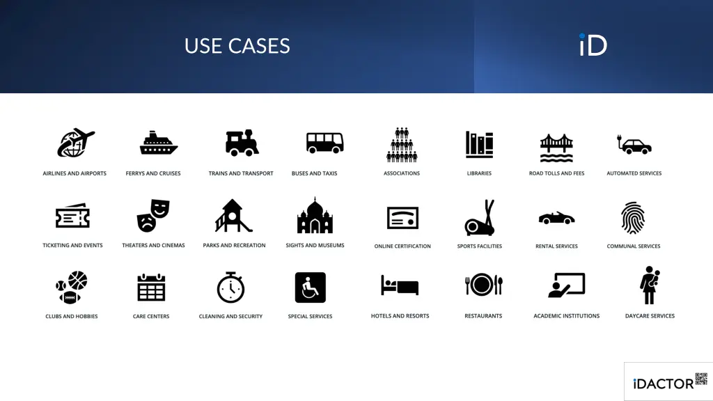 use cases