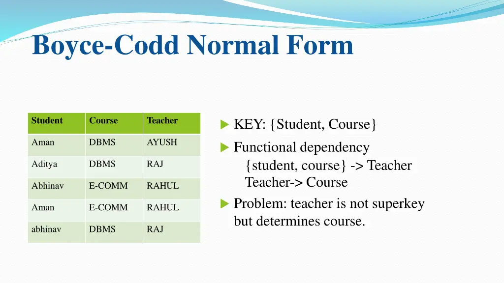 boyce codd normal form