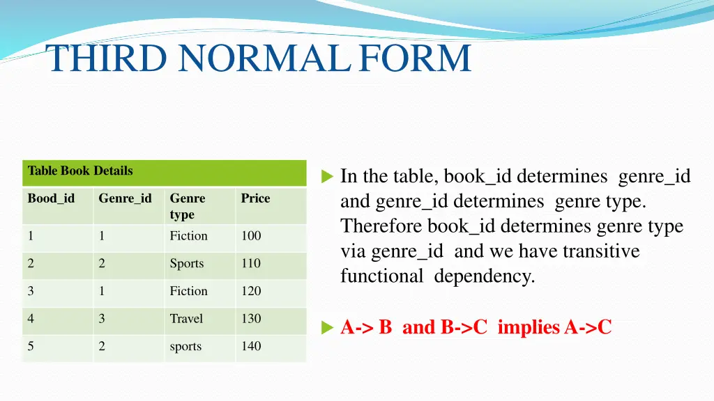 third normalform