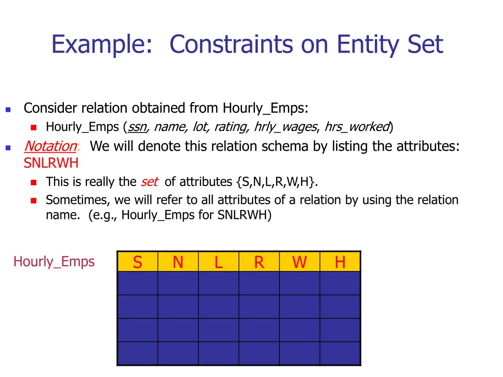 example constraints on entity set