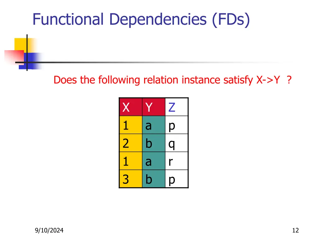 functional dependencies fds 3