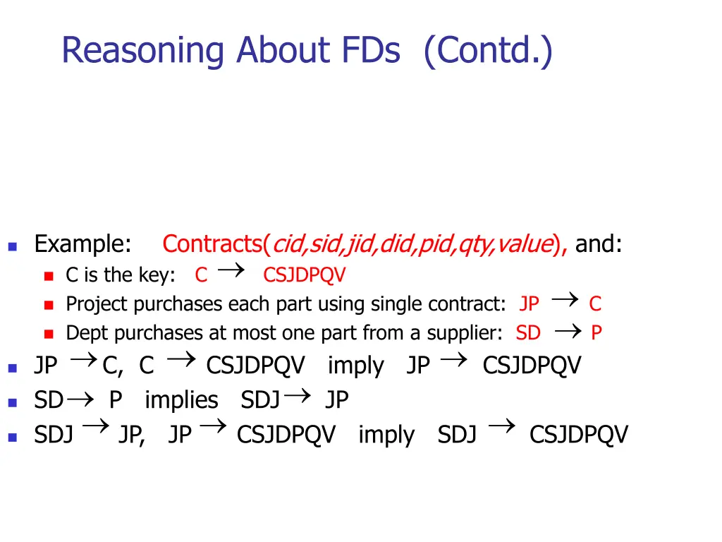 reasoning about fds contd 2