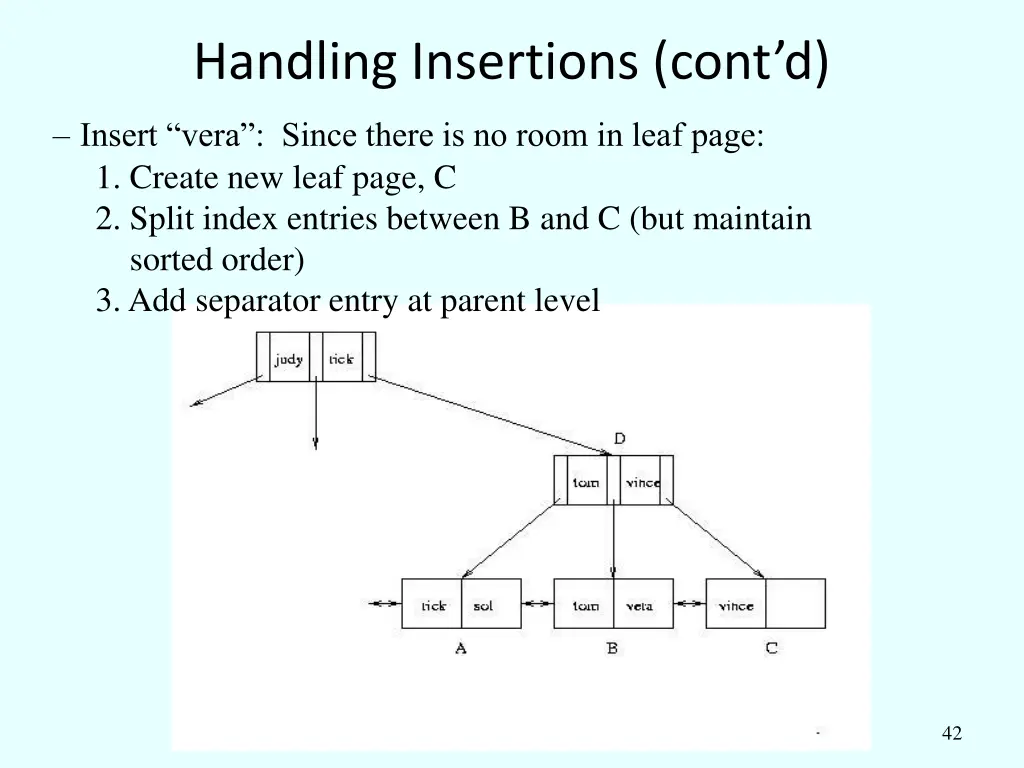 handling insertions cont d insert vera since