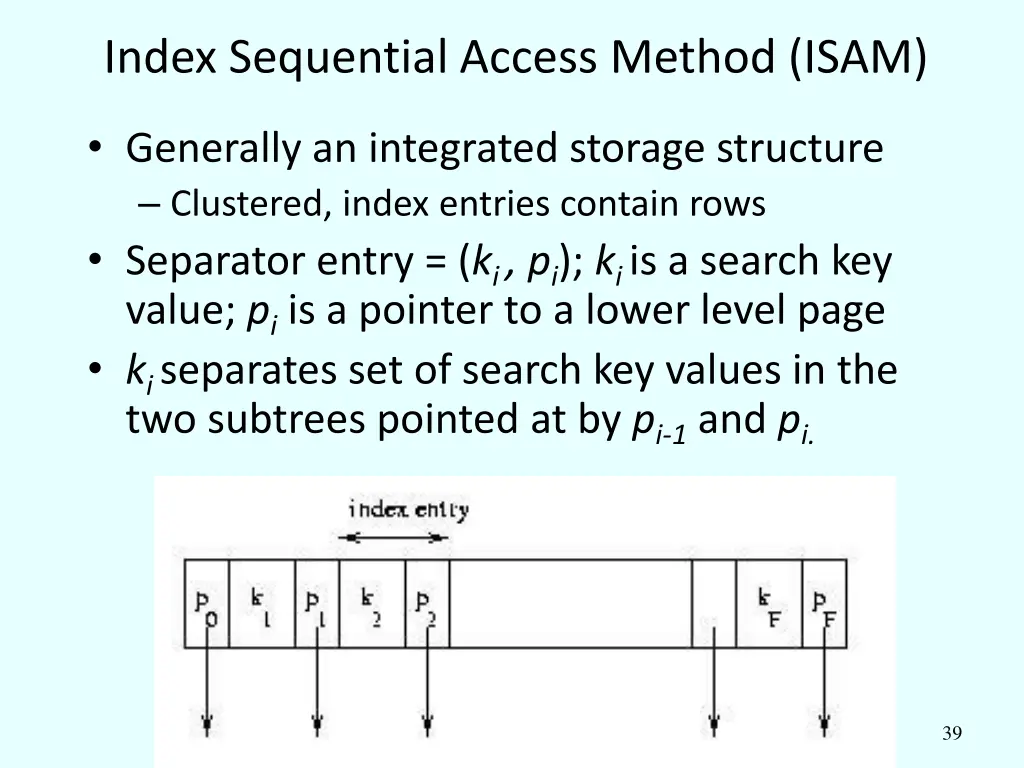 index sequential access method isam