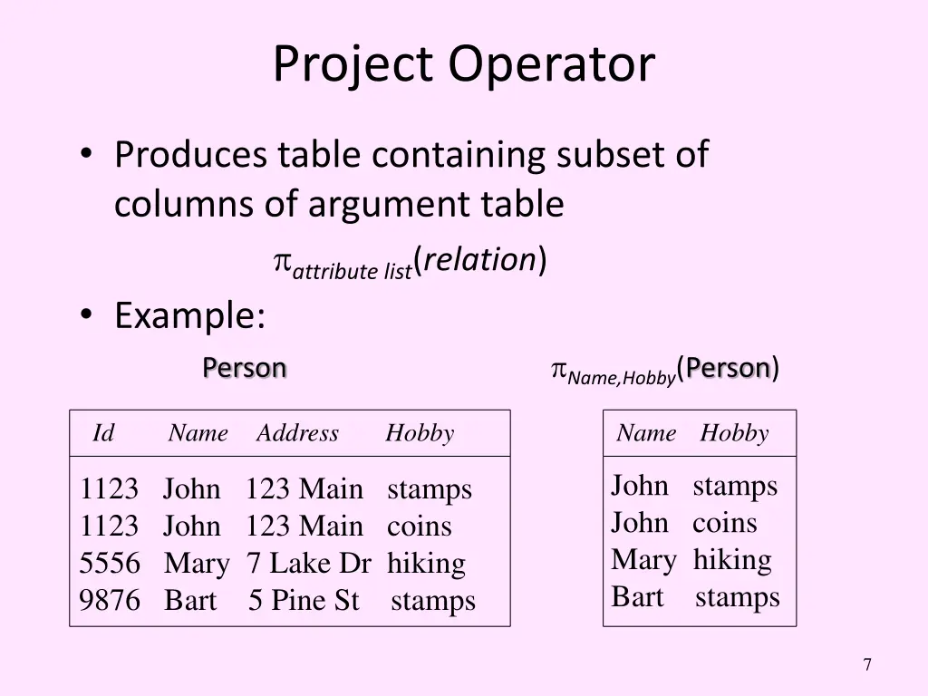 project operator