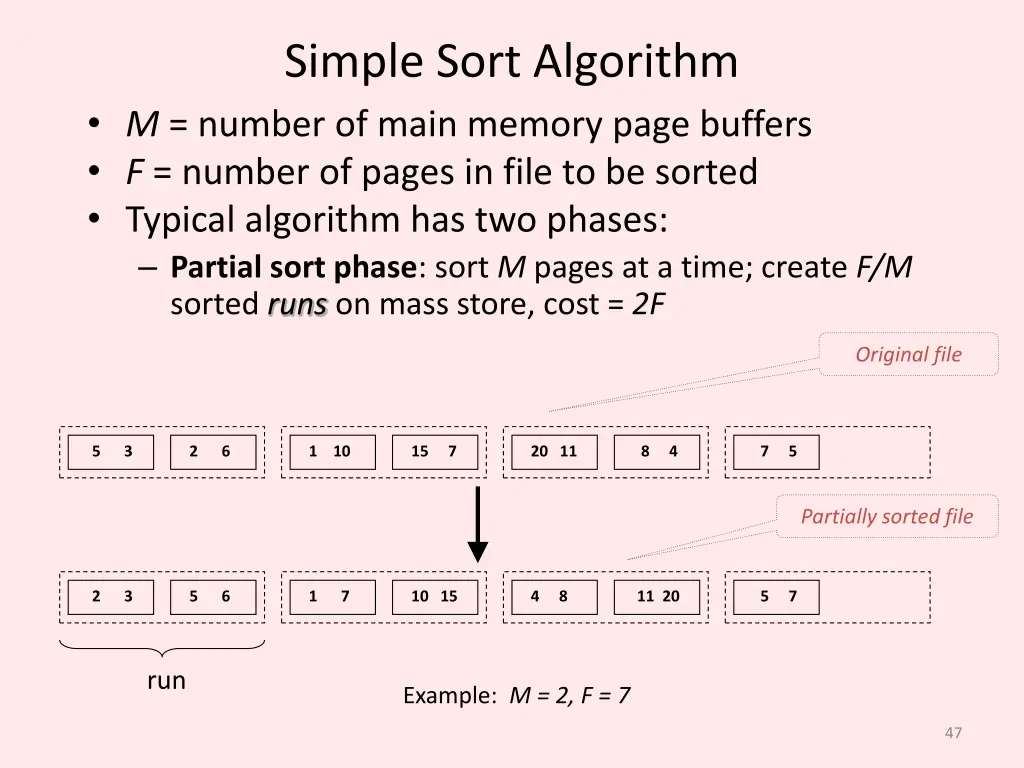 simple sort algorithm m number of main memory