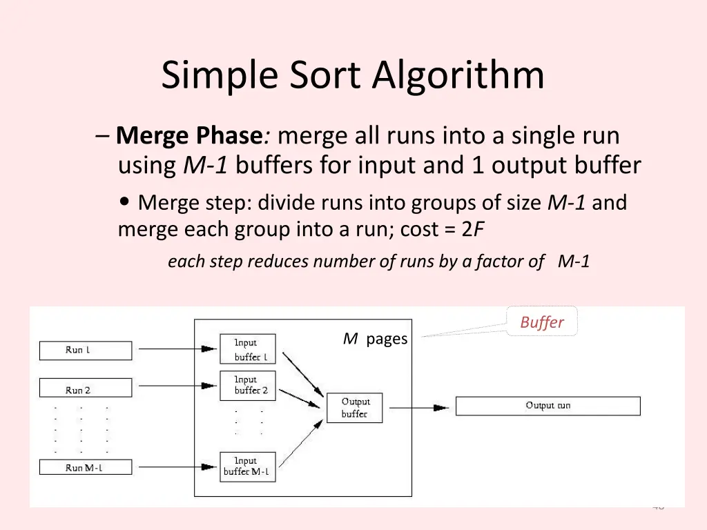 simple sort algorithm