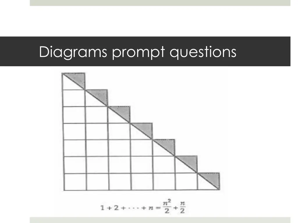 diagrams prompt questions