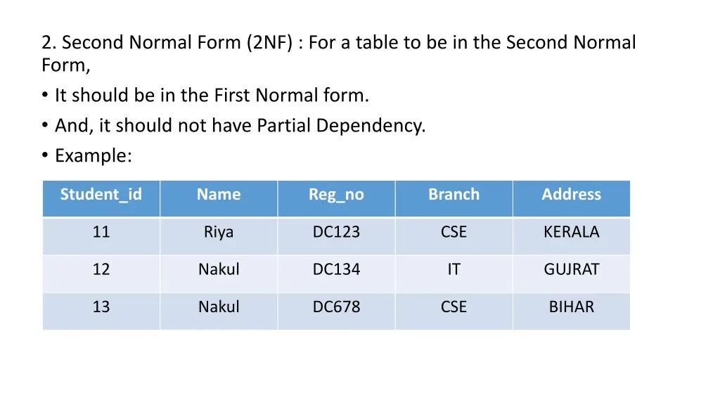 2 second normal form 2nf for a table