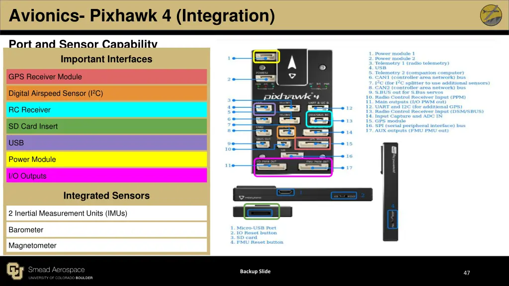 avionics pixhawk 4 integration