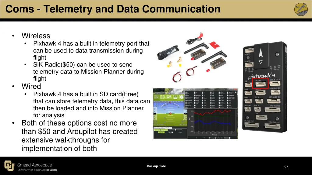 coms telemetry and data communication