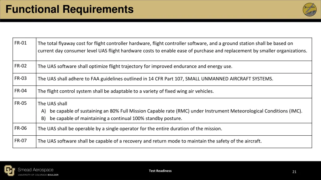 functional requirements