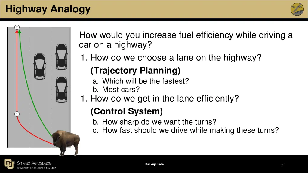 highway analogy