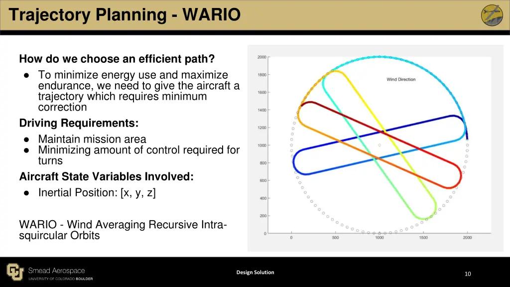 trajectory planning wario