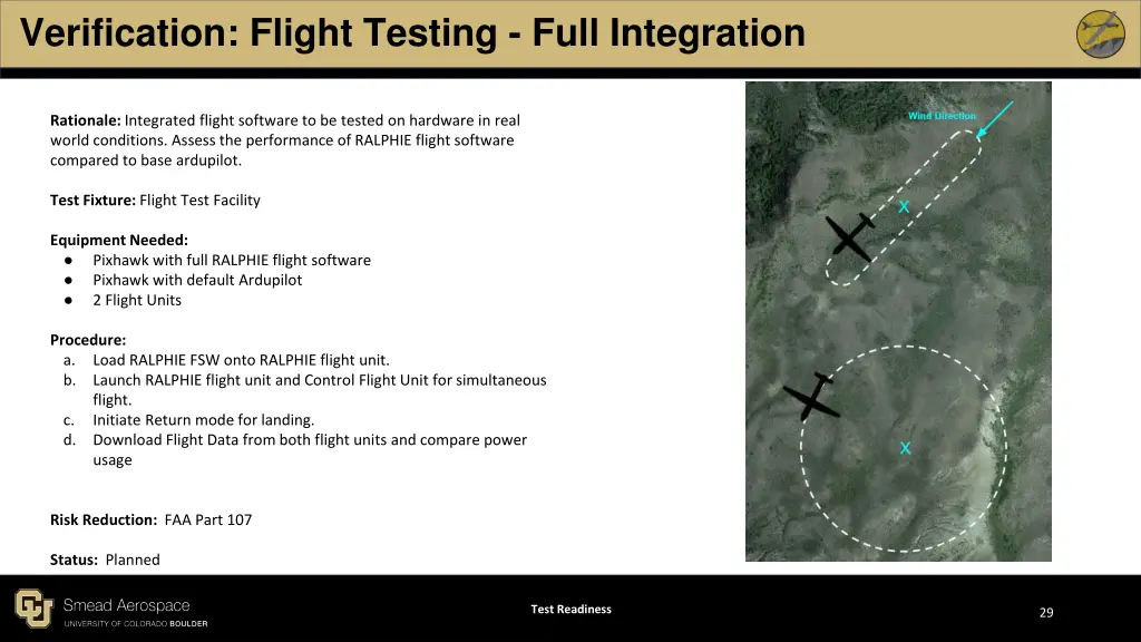 verification flight testing full integration