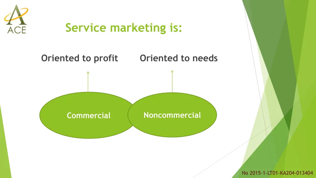 service marketing is