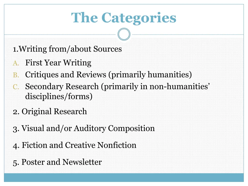 the categories