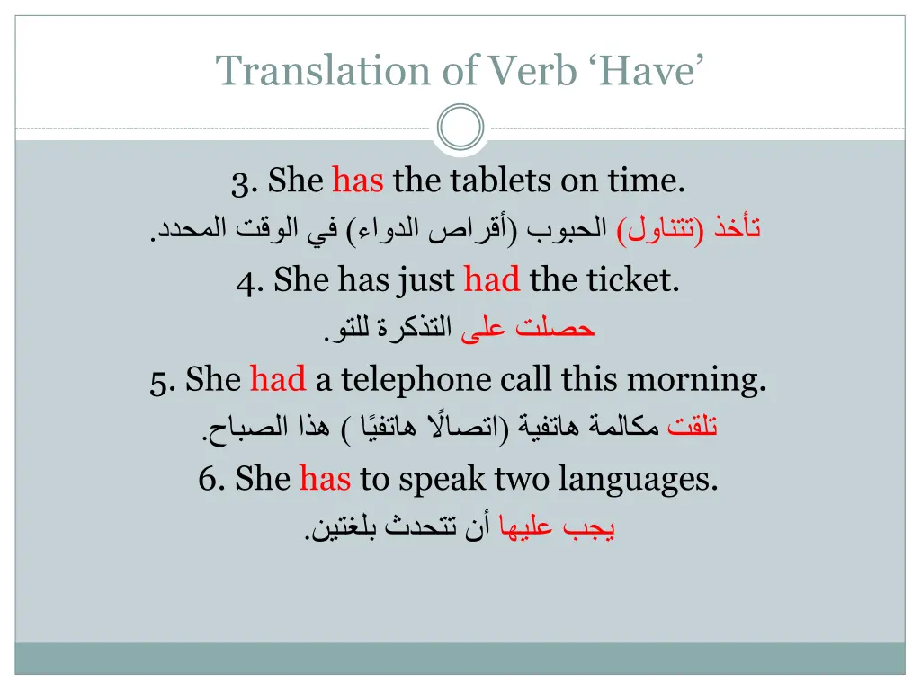 translation of verb have 4